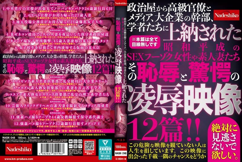 『政治屋から高級官僚とメディア、大企業の幹部、学者たちに上納された昭和平成のSEXフーゾク女性や素人妻たち その恥辱と驚愕の凌●映像12篇！！』の代表画像